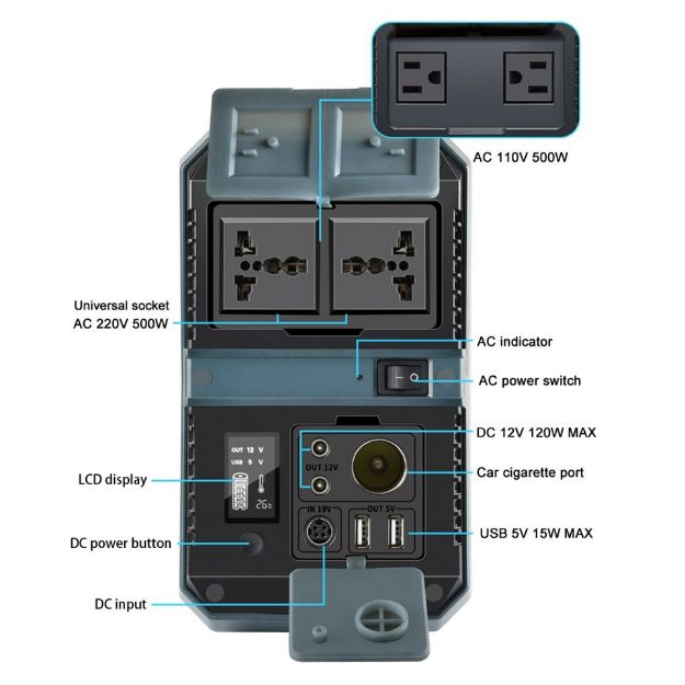 Bild von SOLARGENERATOR 500W, 500Wh