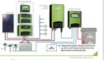 Bild von TSW700 12V/230V INVERTER